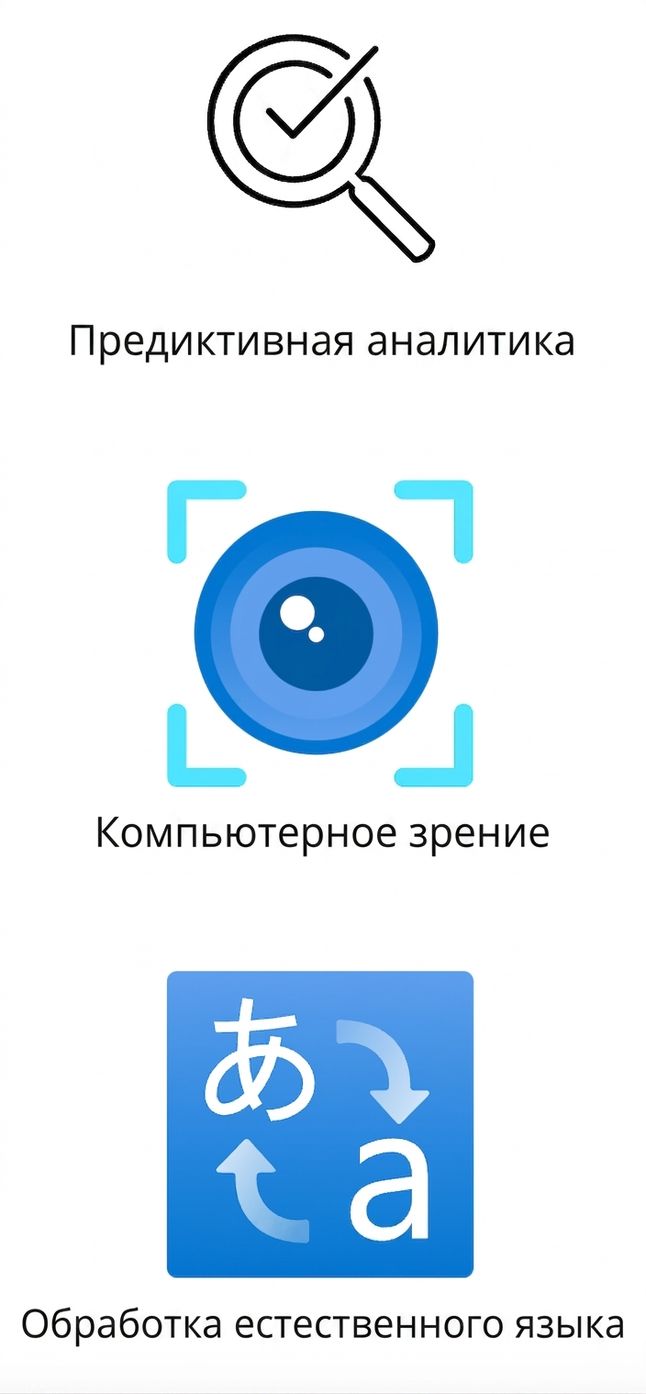 Иконка, представляющая обработку естественного языка.