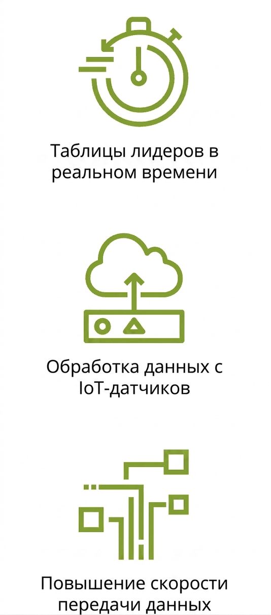 Иконка, демонстрирующая повышение скорости передачи данных.