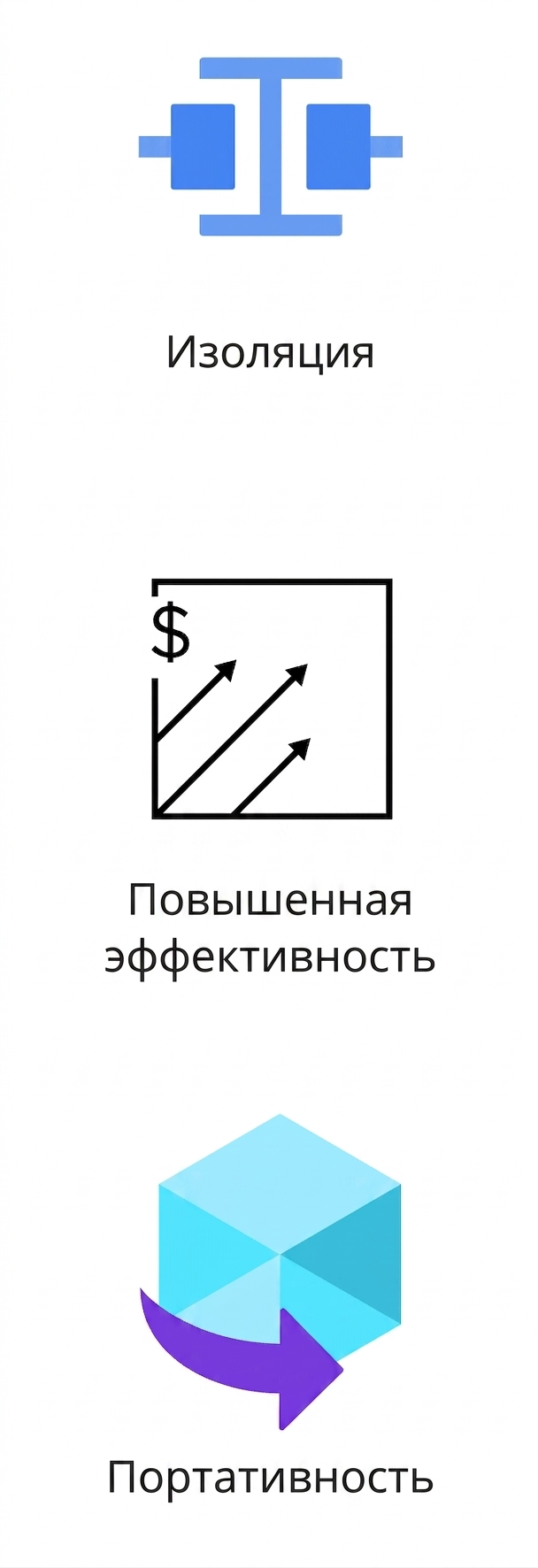 Иконка переносимости.