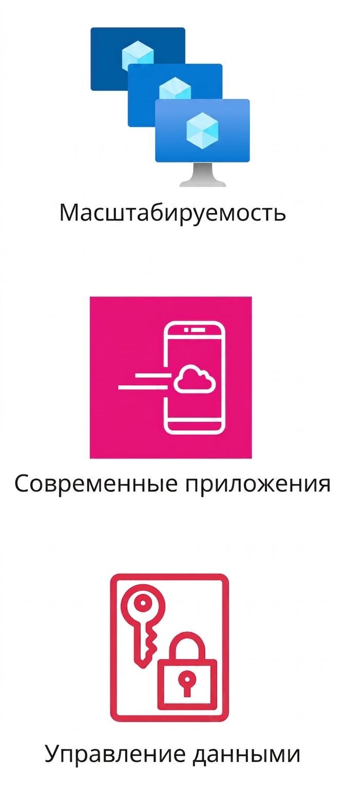 Иконки масштабируемости, современных приложений и управления данными.