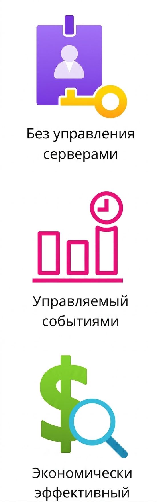 Иконка экономичности.