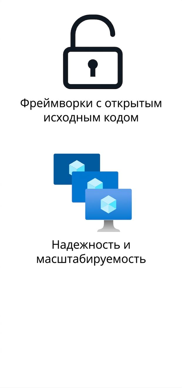 Две иконки, представляющие фреймворки с открытым исходным кодом, надёжность и масштабируемость.