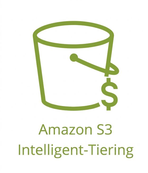 Иконка класса хранения S3 Intelligent Tiering.