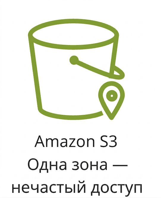 Иконка класса хранения S3 One Zone-Infrequent Access.