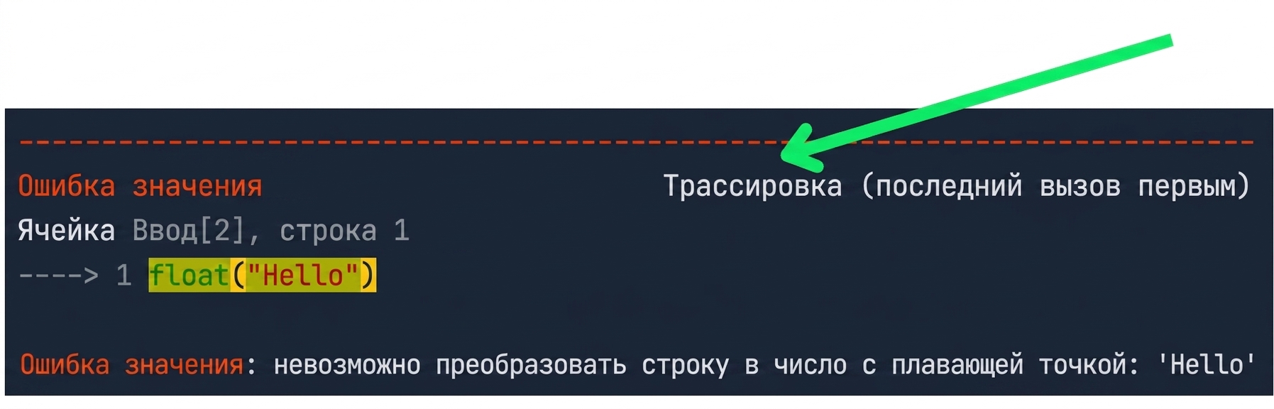 Сообщение трассировки