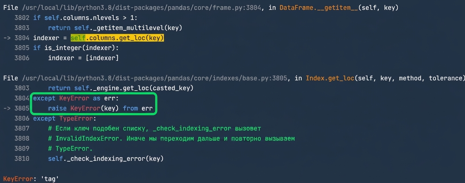 Трассировка с выделенным Raised