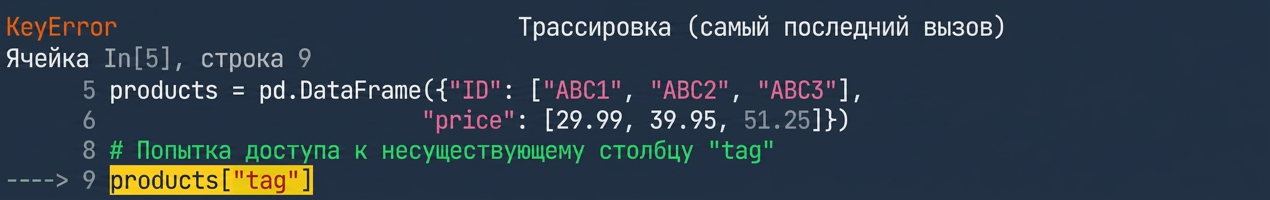 Трассировка со строкой кода, вызвавшей ошибку