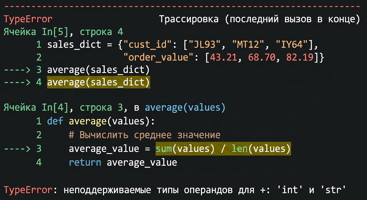 Трассировка с TypeError