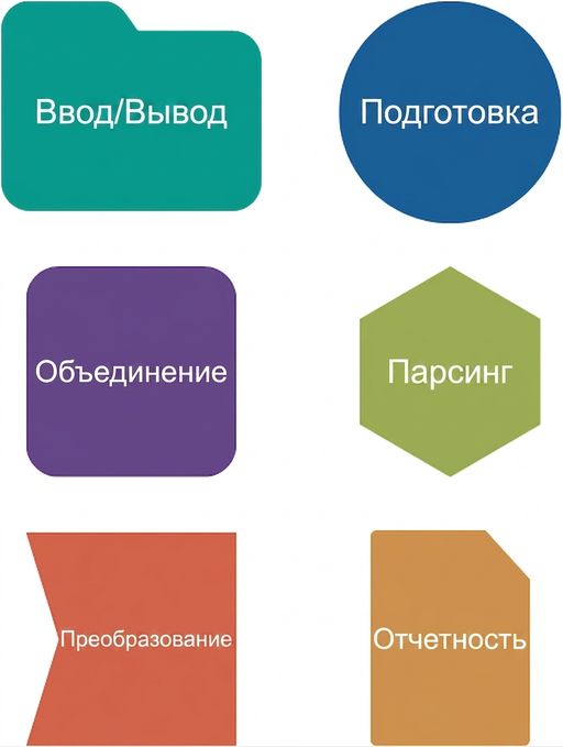 Горизонтальная панель инструментов.png