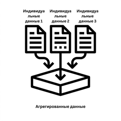 Агрегирование данных.png