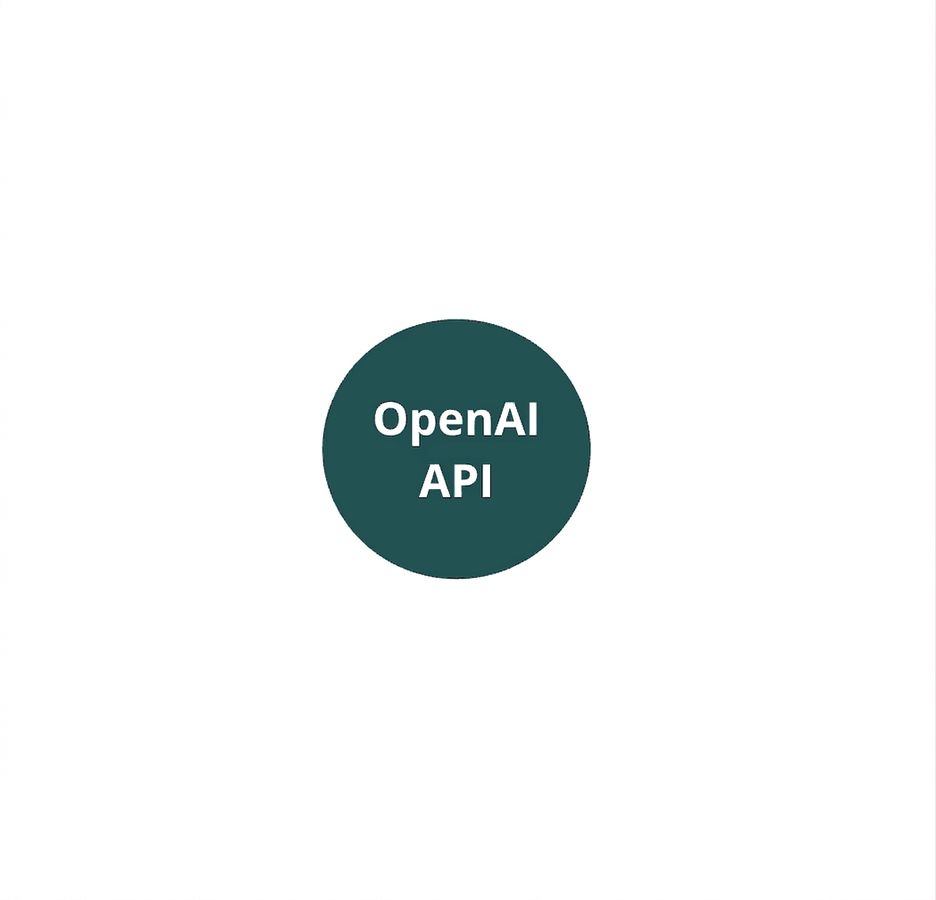 Круг с обозначением OpenAI API