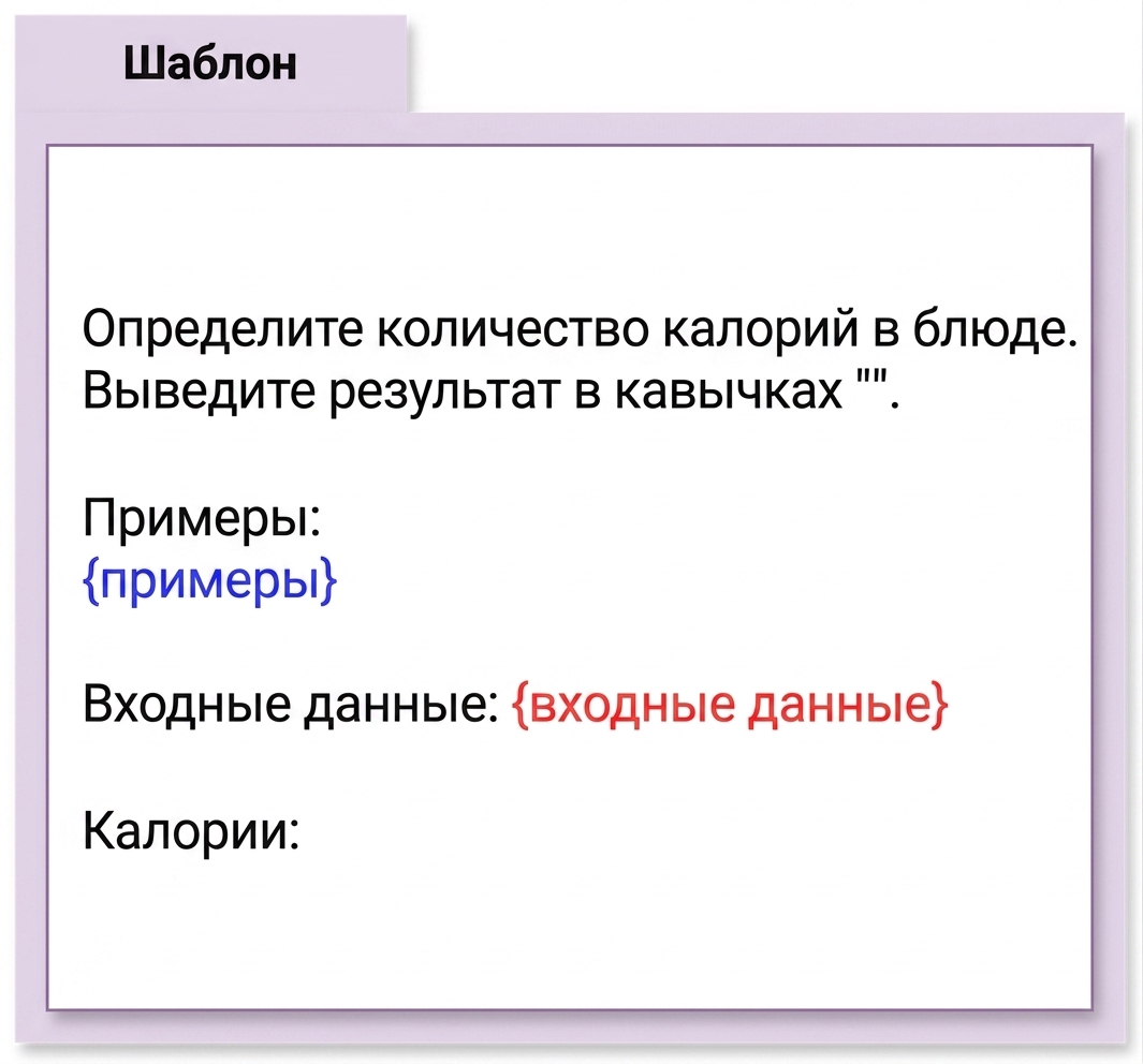 Шаблон промпта для классификации калорийности блюд