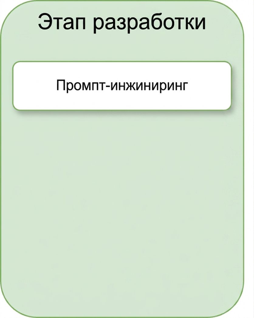 Разработка промптов