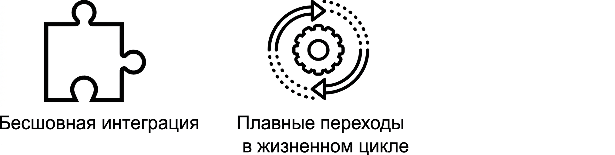 Плавные переходы между этапами жизненного цикла