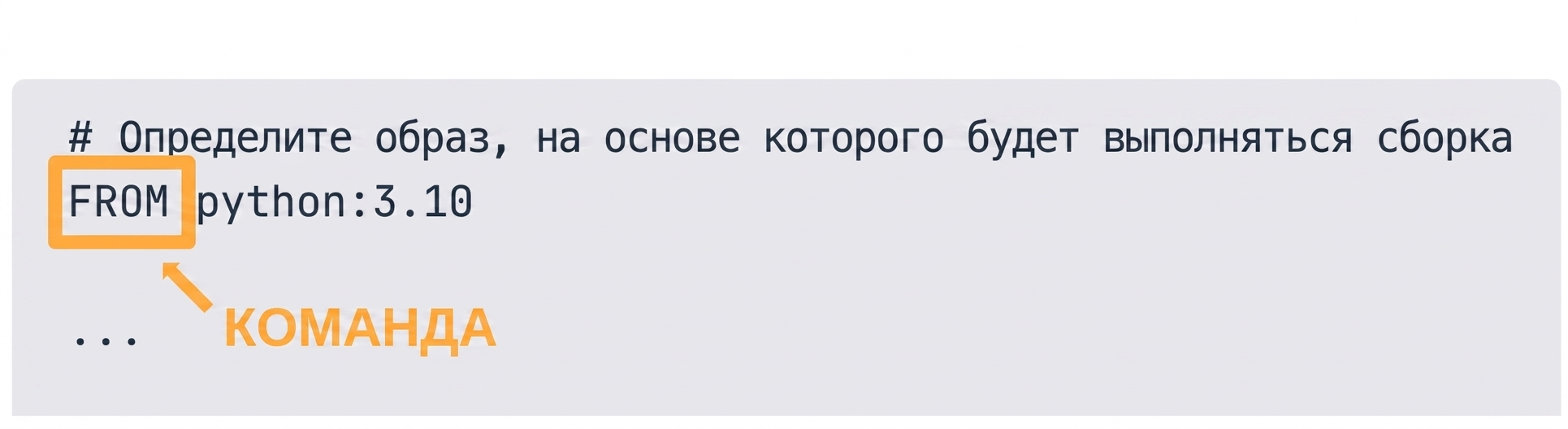Dockerfile — команда инструкции Docker