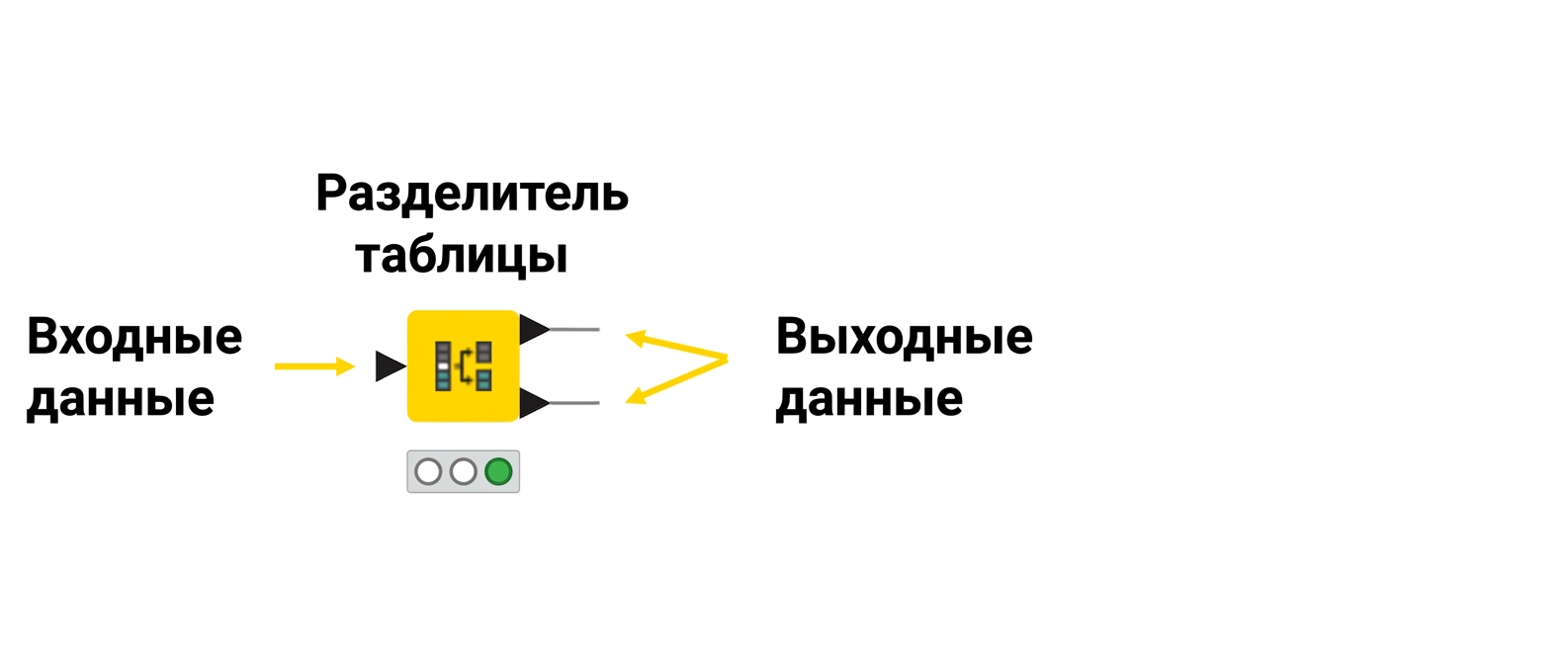 Выходной порт