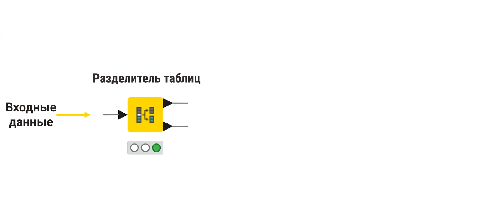 Входной порт
