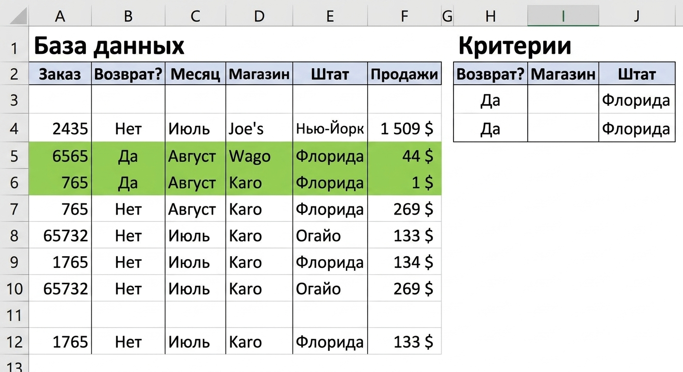 Пример таблиц базы данных и критериев в Excel