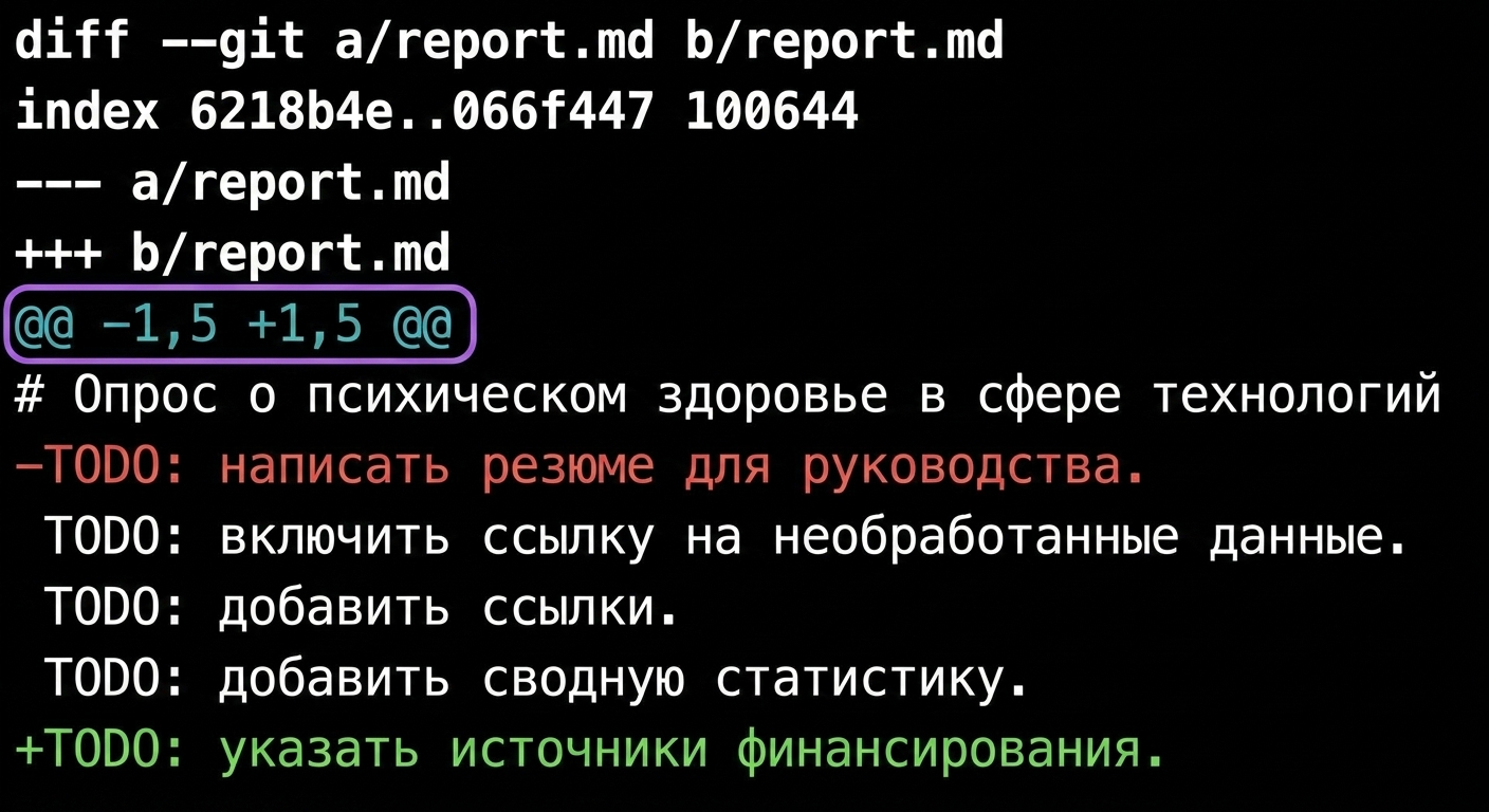 вывод git diff с аннотацией: стрелка указывает на пятую строку «@@ -1, 5 +1, 5 @@», обозначающую начало и конец двух версий