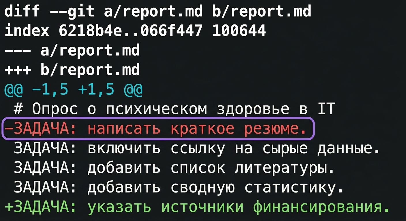 вывод git diff с аннотацией: стрелка указывает на пятую строку «@@ -1, 5 +1, 5 @@», обозначающую начало и конец двух версий
