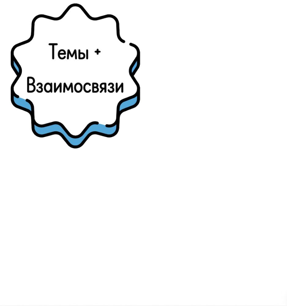 Пузырь с надписью «темы и связи».