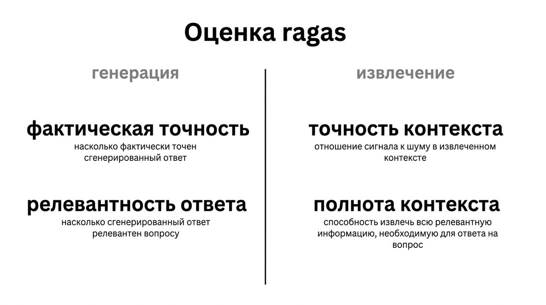 Таблица сравнения метрик генерации и метрик извлечения.