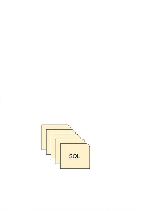 Анимация: SQL Warehouse