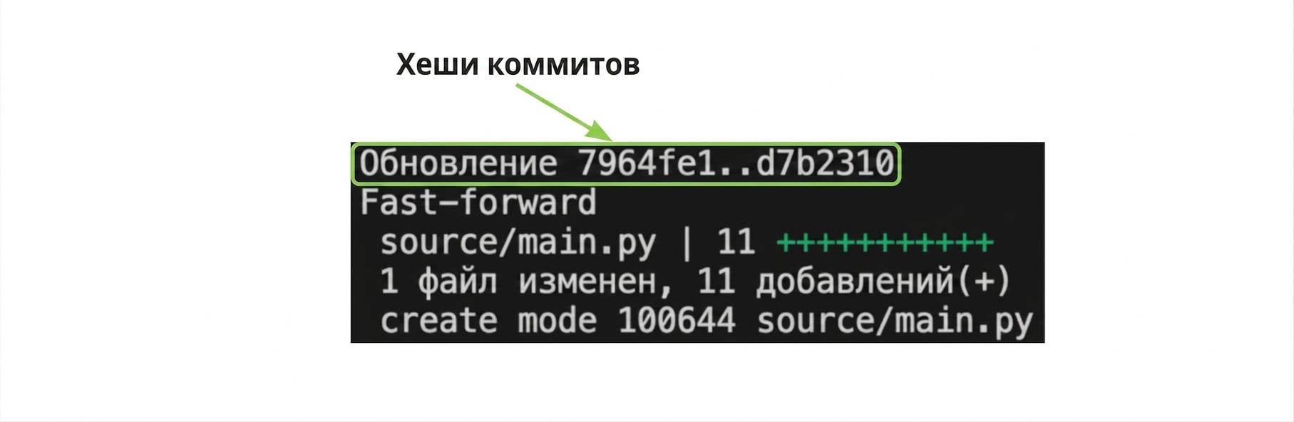 Вывод git merge с выделением хешей коммитов