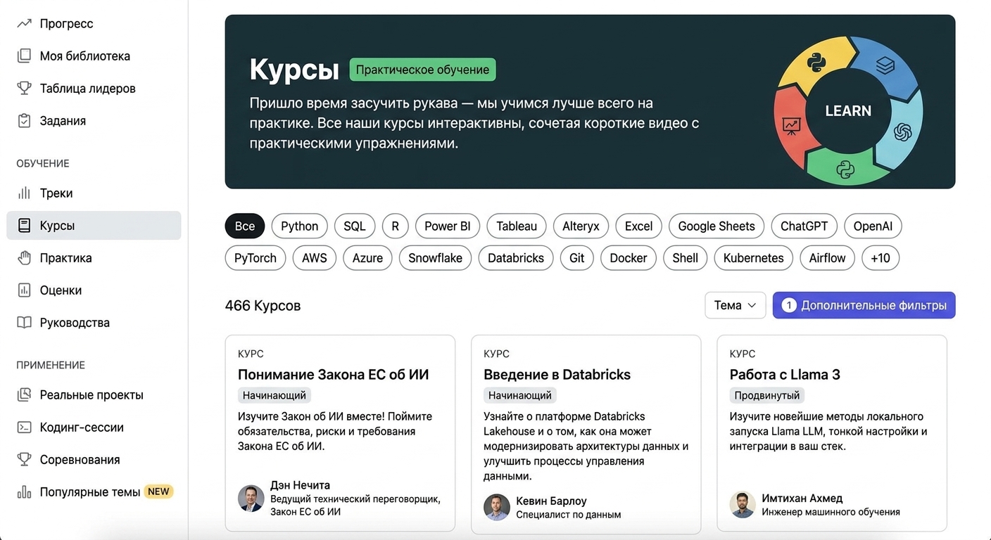 Страница курсов DataCamp