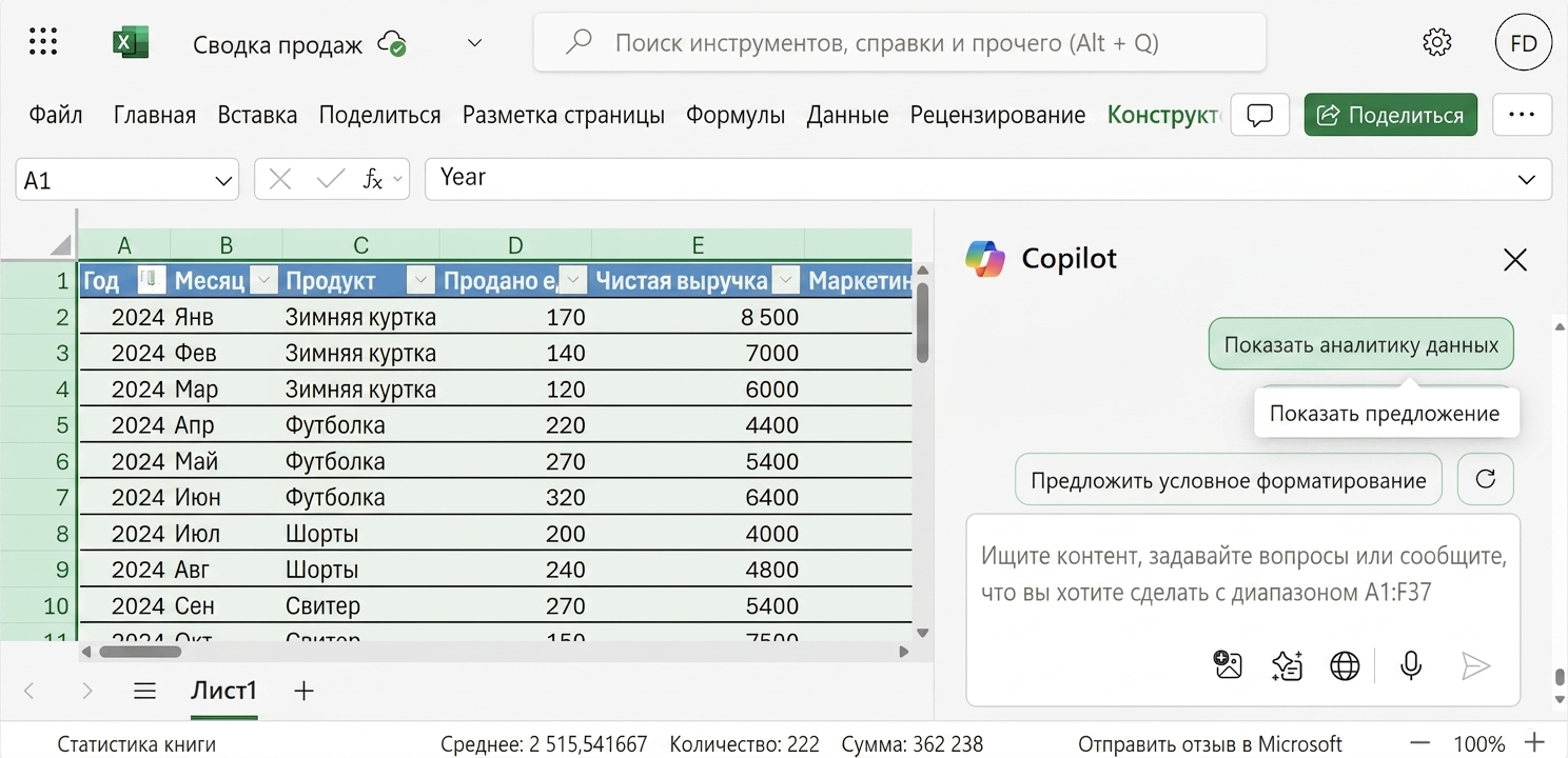 Открытый документ Excel с данными по товарам одежды и чатом Copilot сбоку, где пользователь запрашивает отображение аналитики данных.