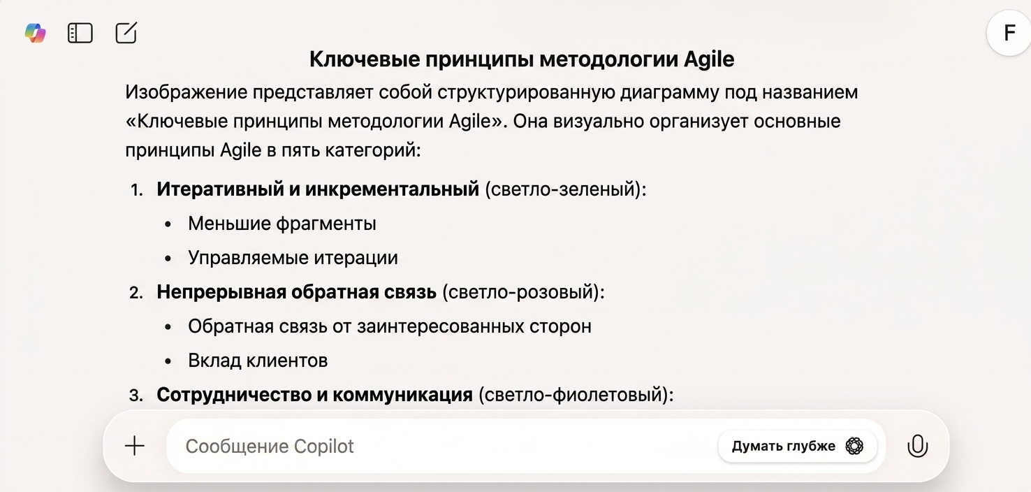 Снимок экрана с ответом Copilot, объясняющим диаграмму управления проектом