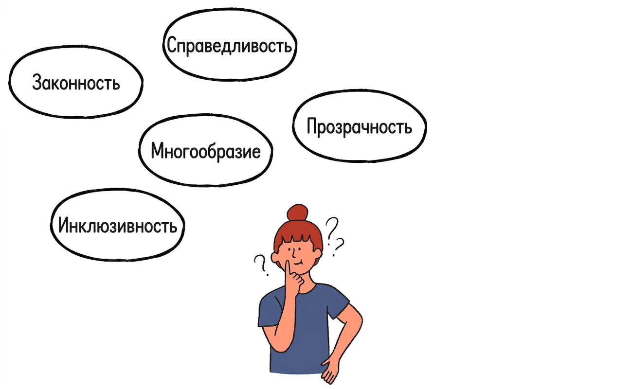 Инклюзивность