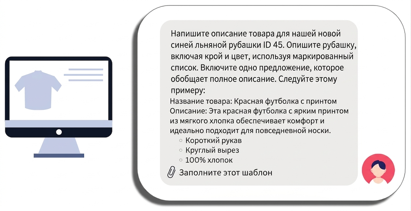Промпт для описания товара — рубашки — с конкретным названием, требованиями, примером и шаблоном