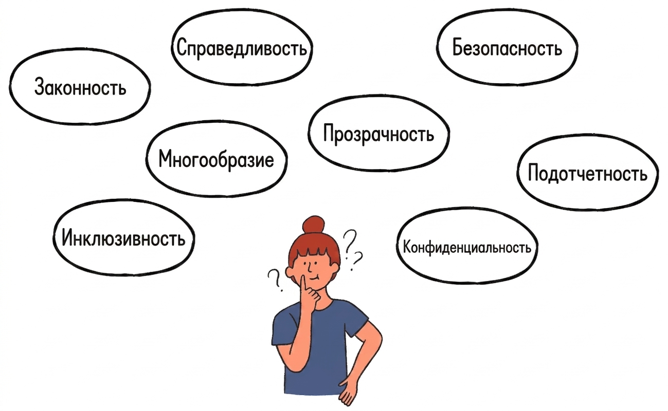 Безопасность