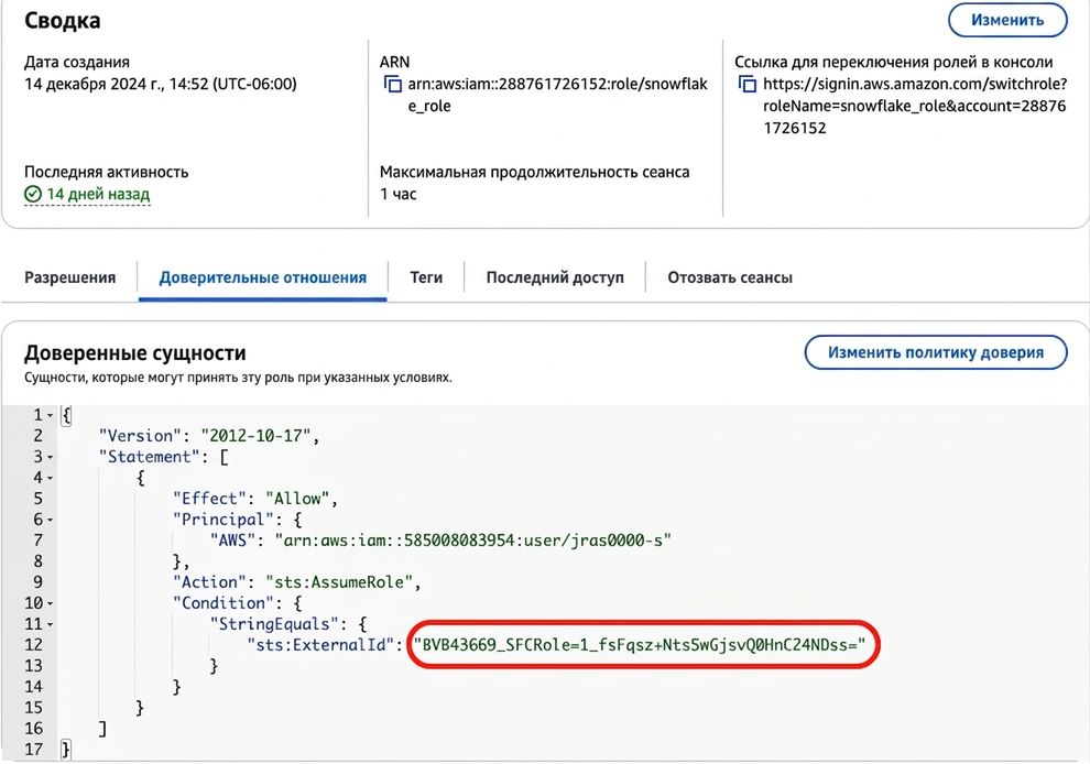 Изображение настройки политики AWS