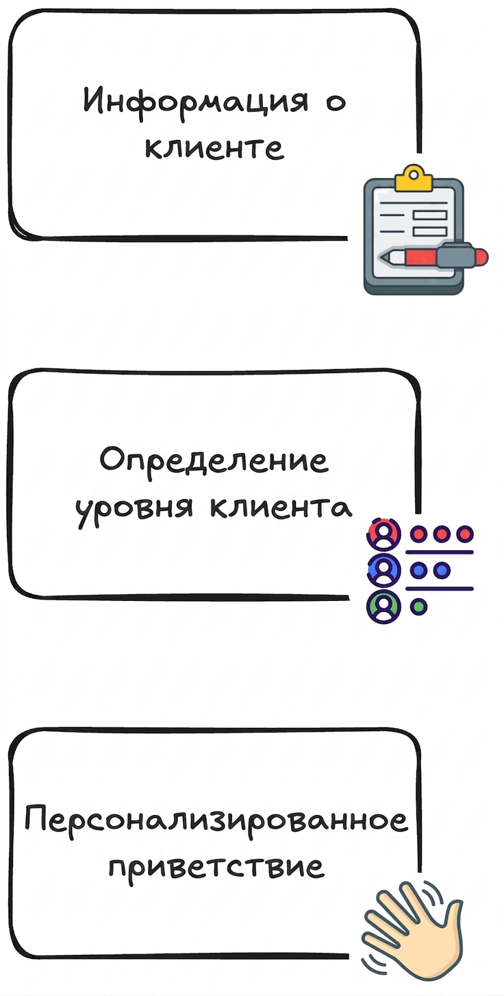 case_study.png