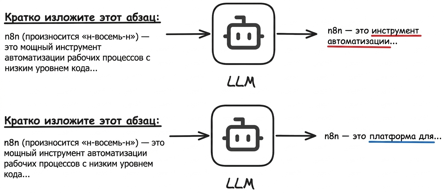 llms.png