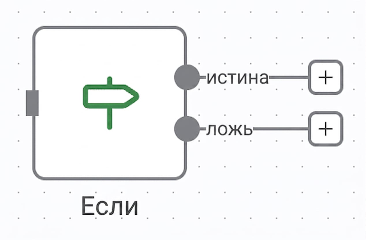 if_node.png
