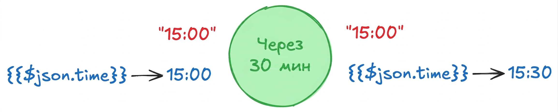 expressions_updates.png