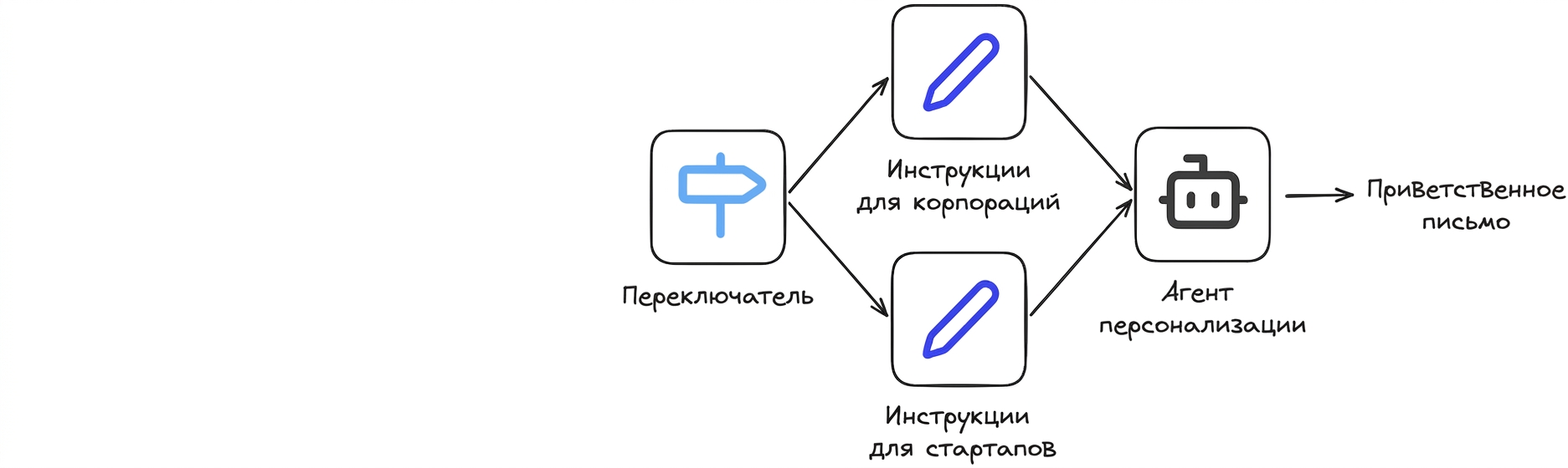 case_study4.png