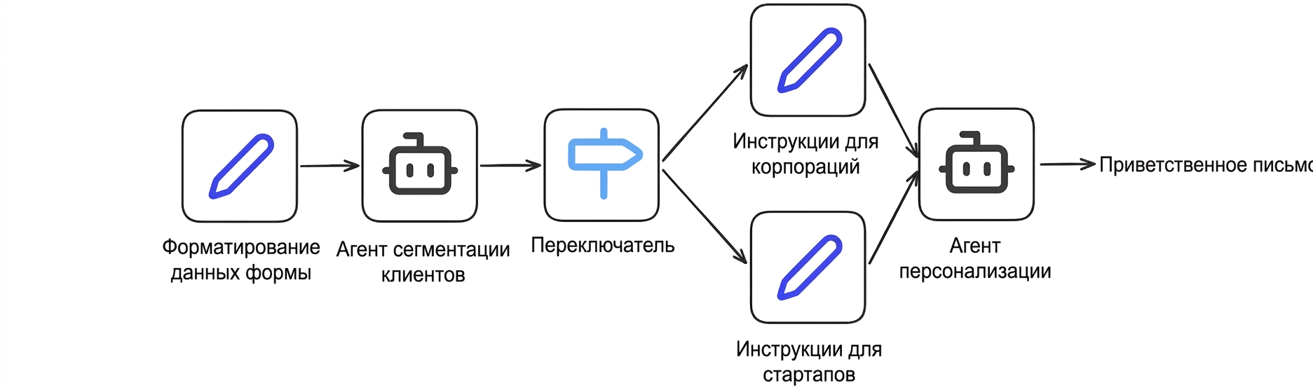 case_study6.png