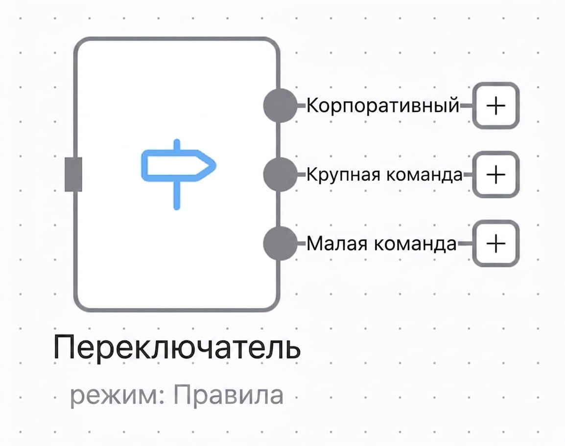 switch_node.png
