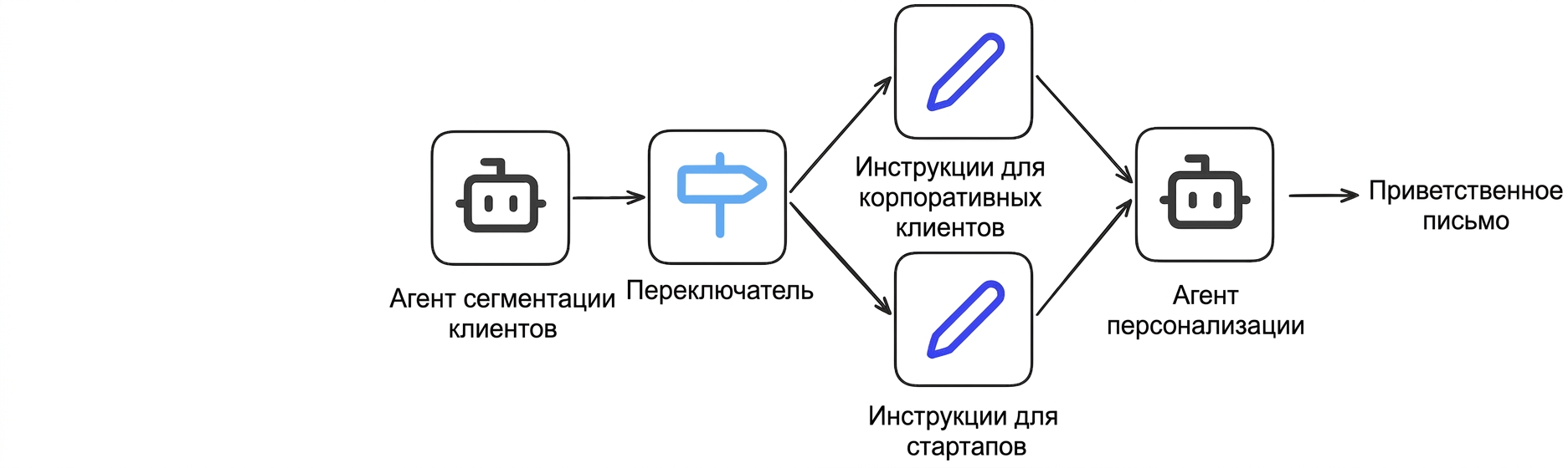case_study5.png