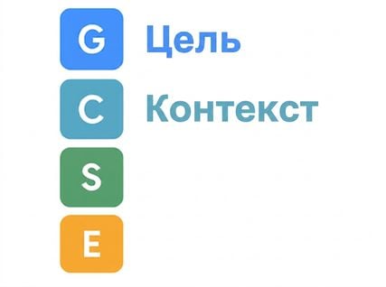 Буквы GCSE с расшифровкой Goal и Context