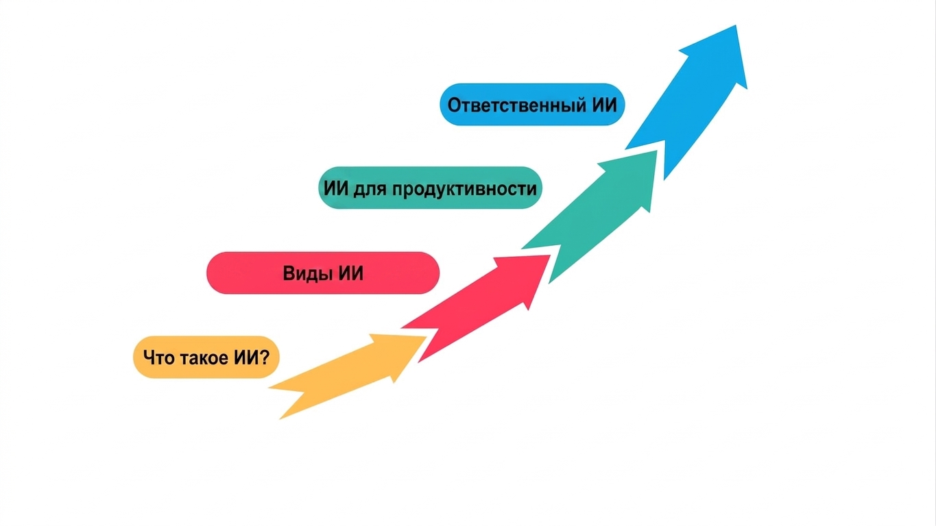 course_outline4.jpg