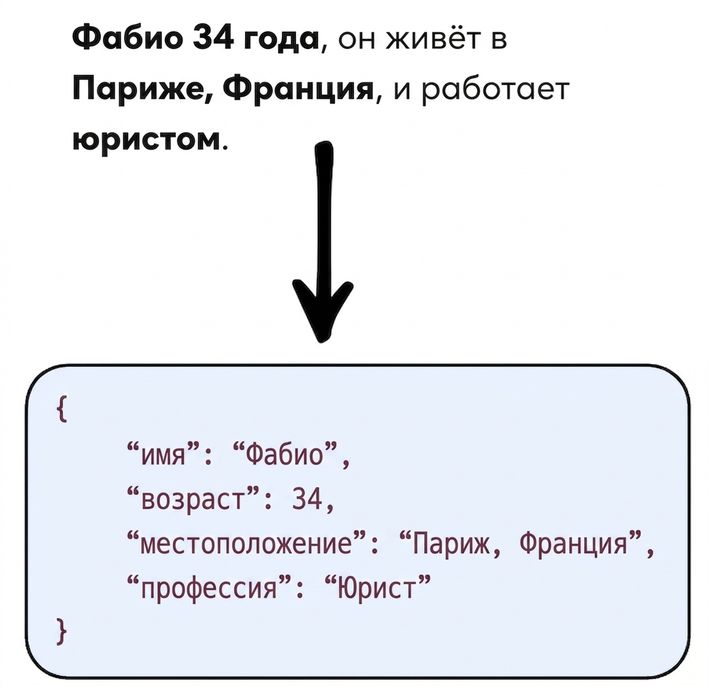 data_extraction.png