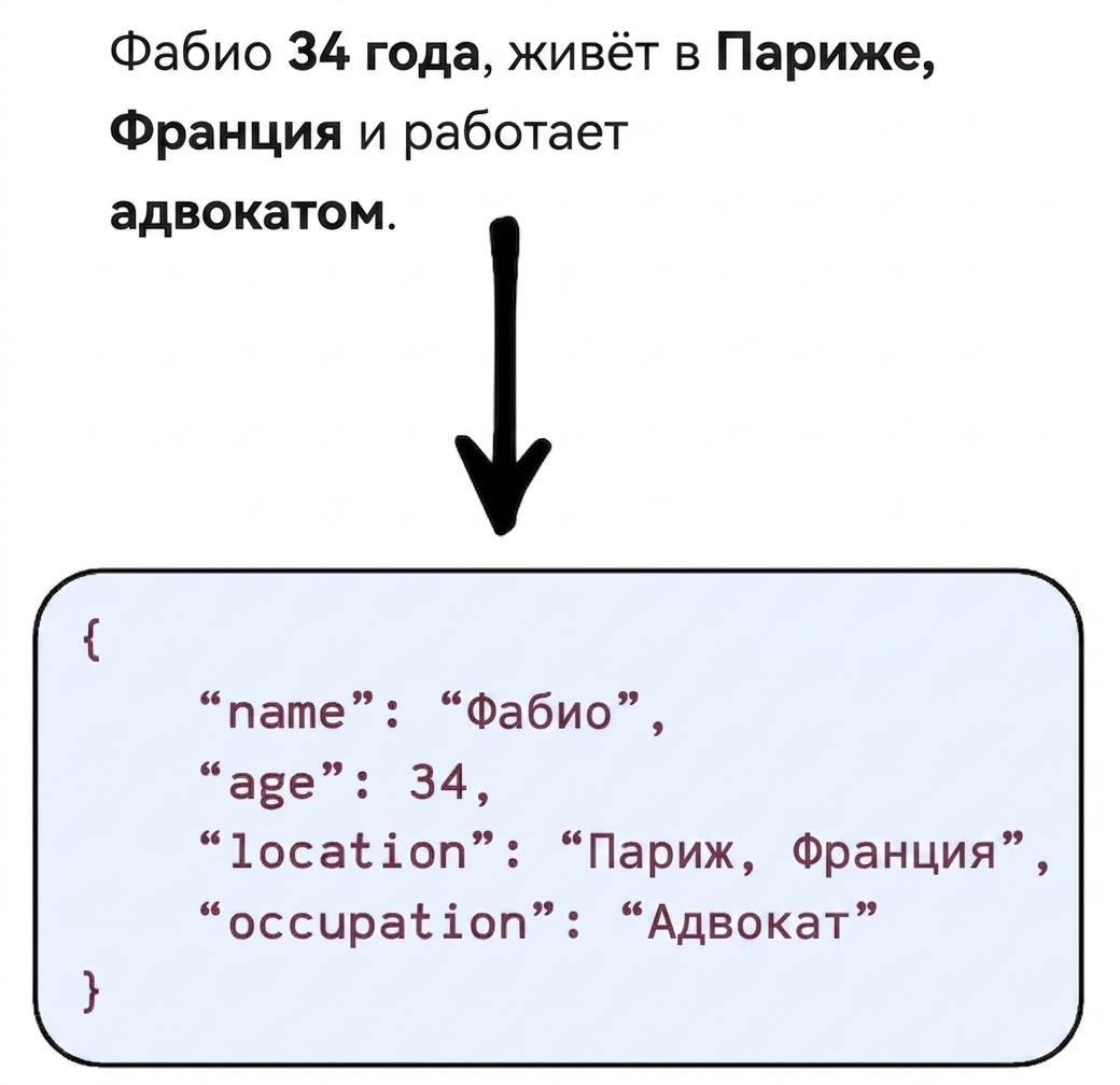 data_extraction.png