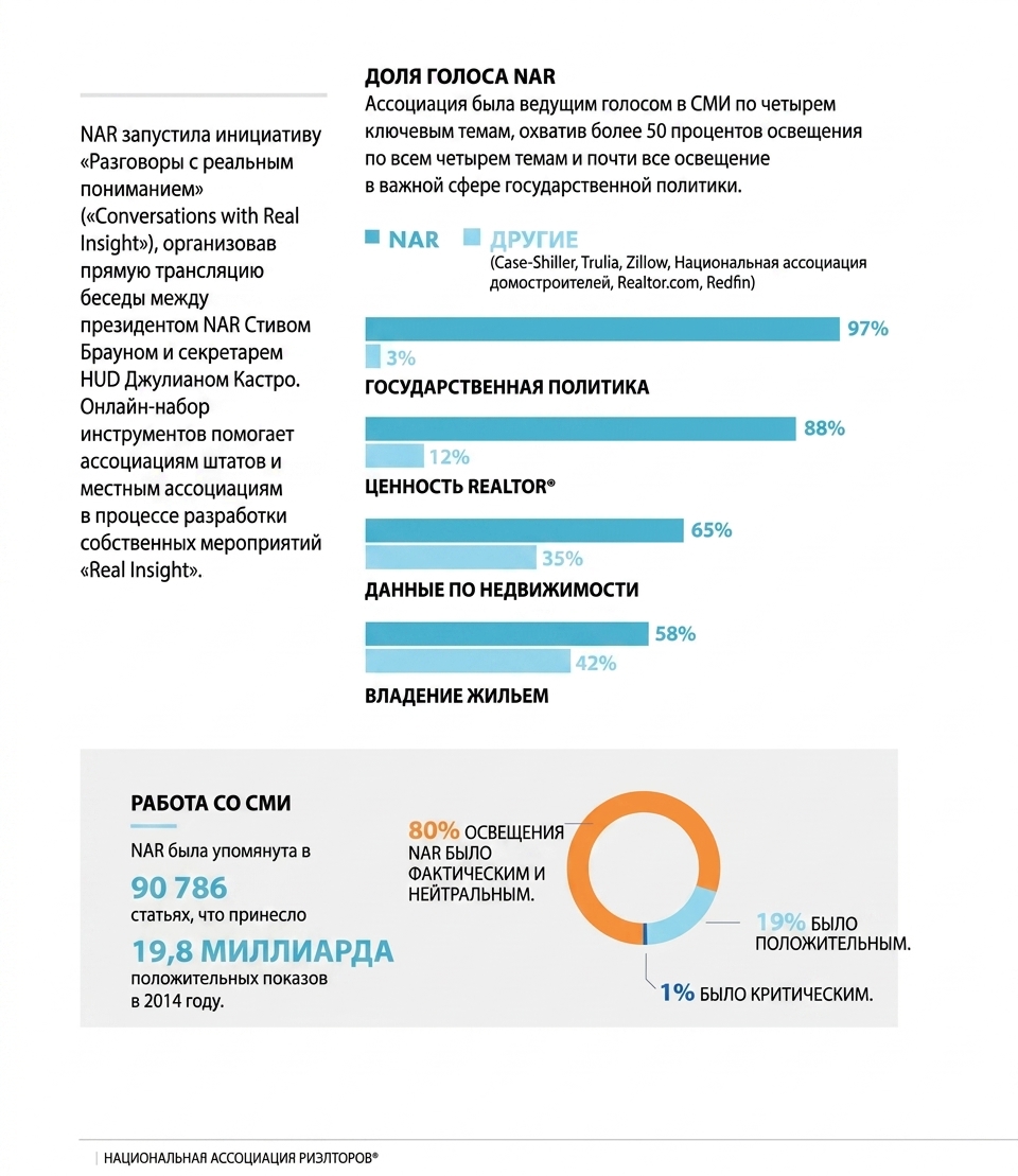 How-to-improve-report-design-with-data-visualization-3.jpg