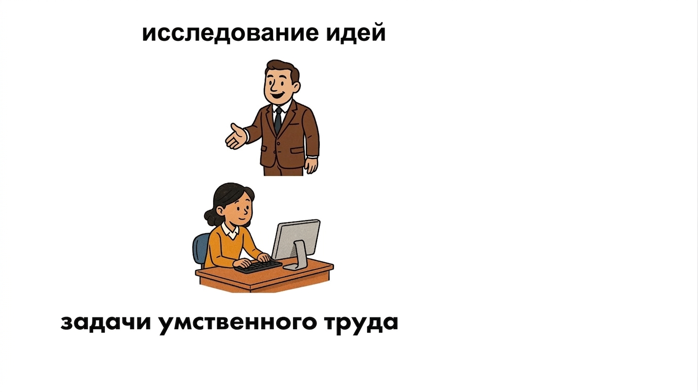Сводка инструментов 2