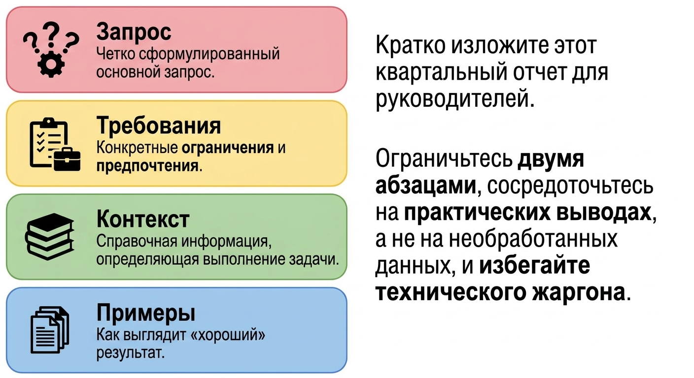 prompting_framework4.jpg